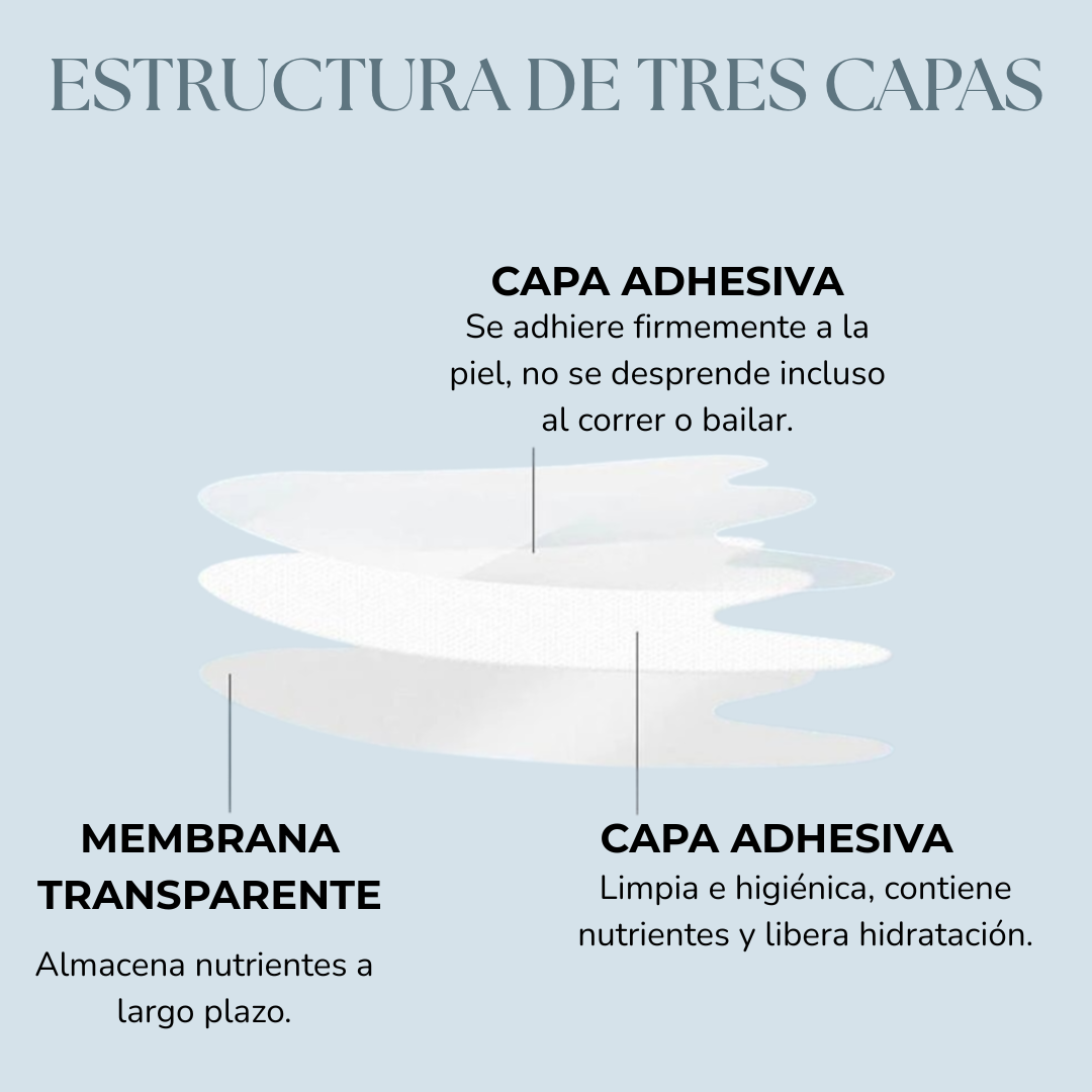 Parches Faciales Antiarrugas – Nutrición Profunda y Efecto Lifting Inmediato